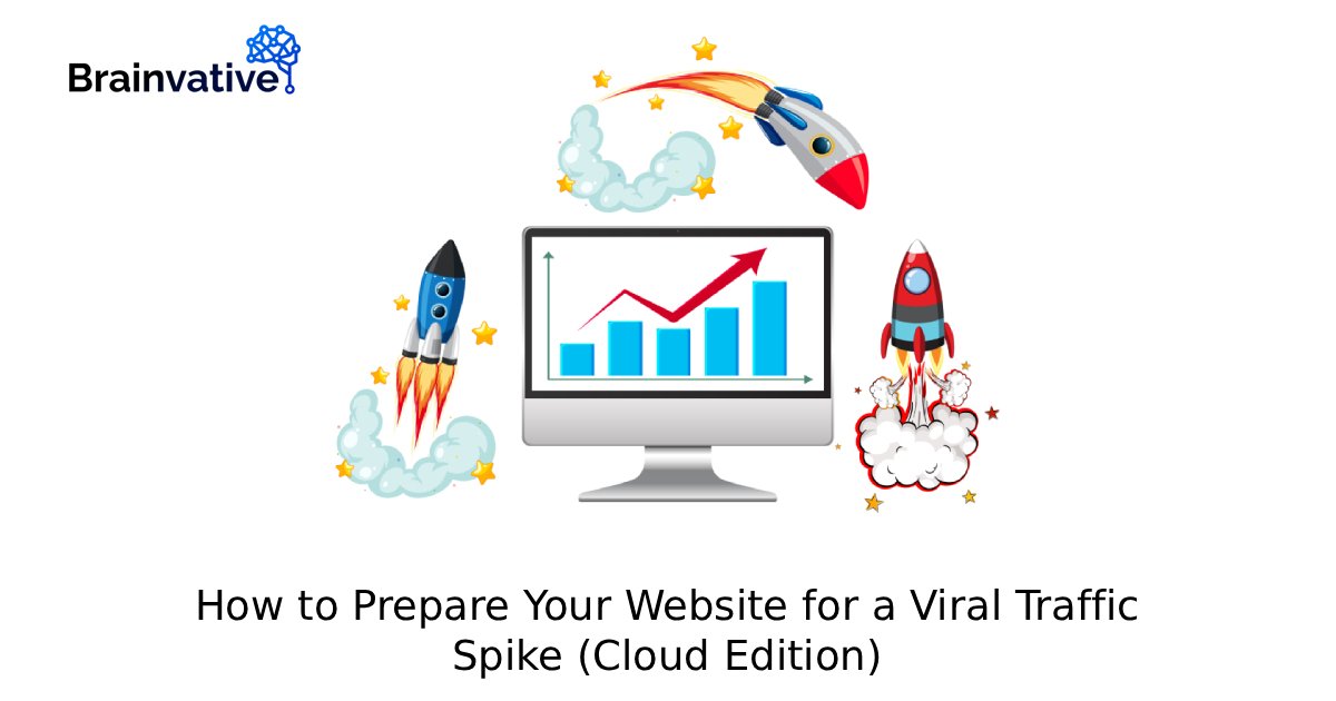 How to Prepare Your Website for a Viral Traffic Spike (Cloud Edition)